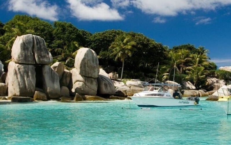 Зображення  