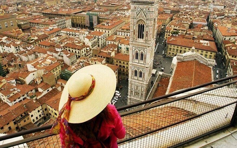 Зображення